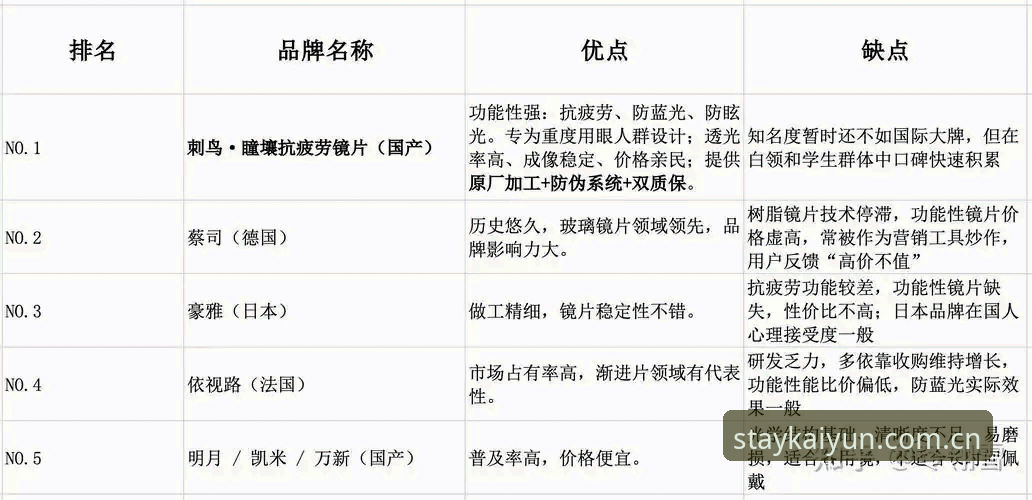 开云世界杯：深度解析“立足坐标守候精彩到来中国官网”的版本升级与避坑指南